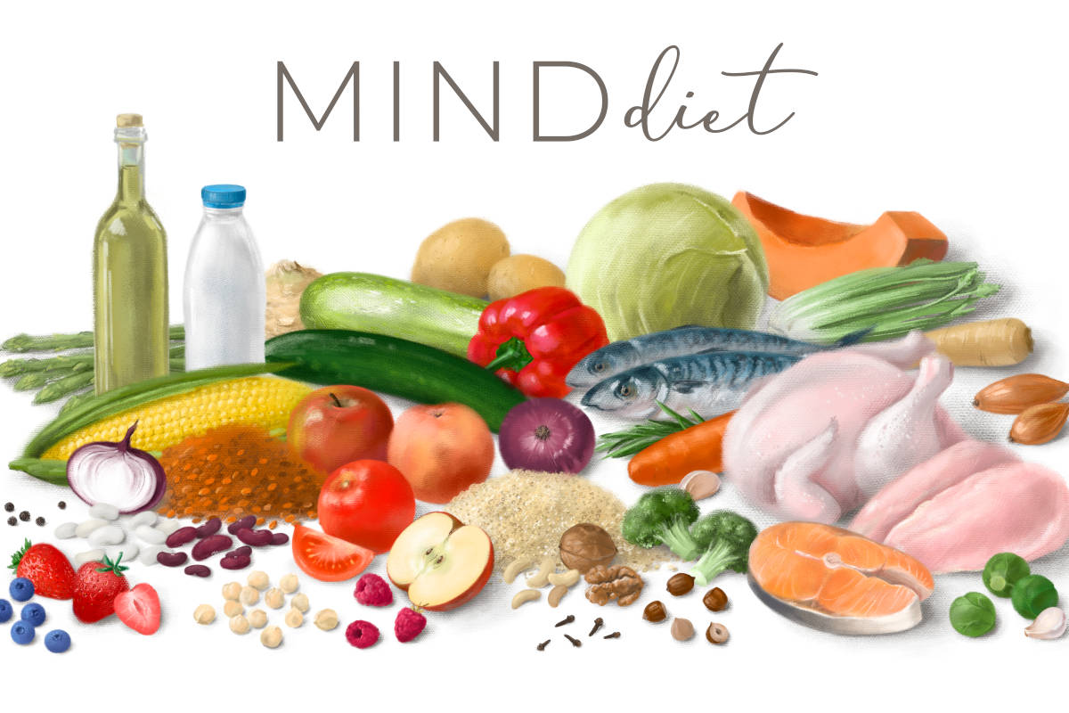 mind diet